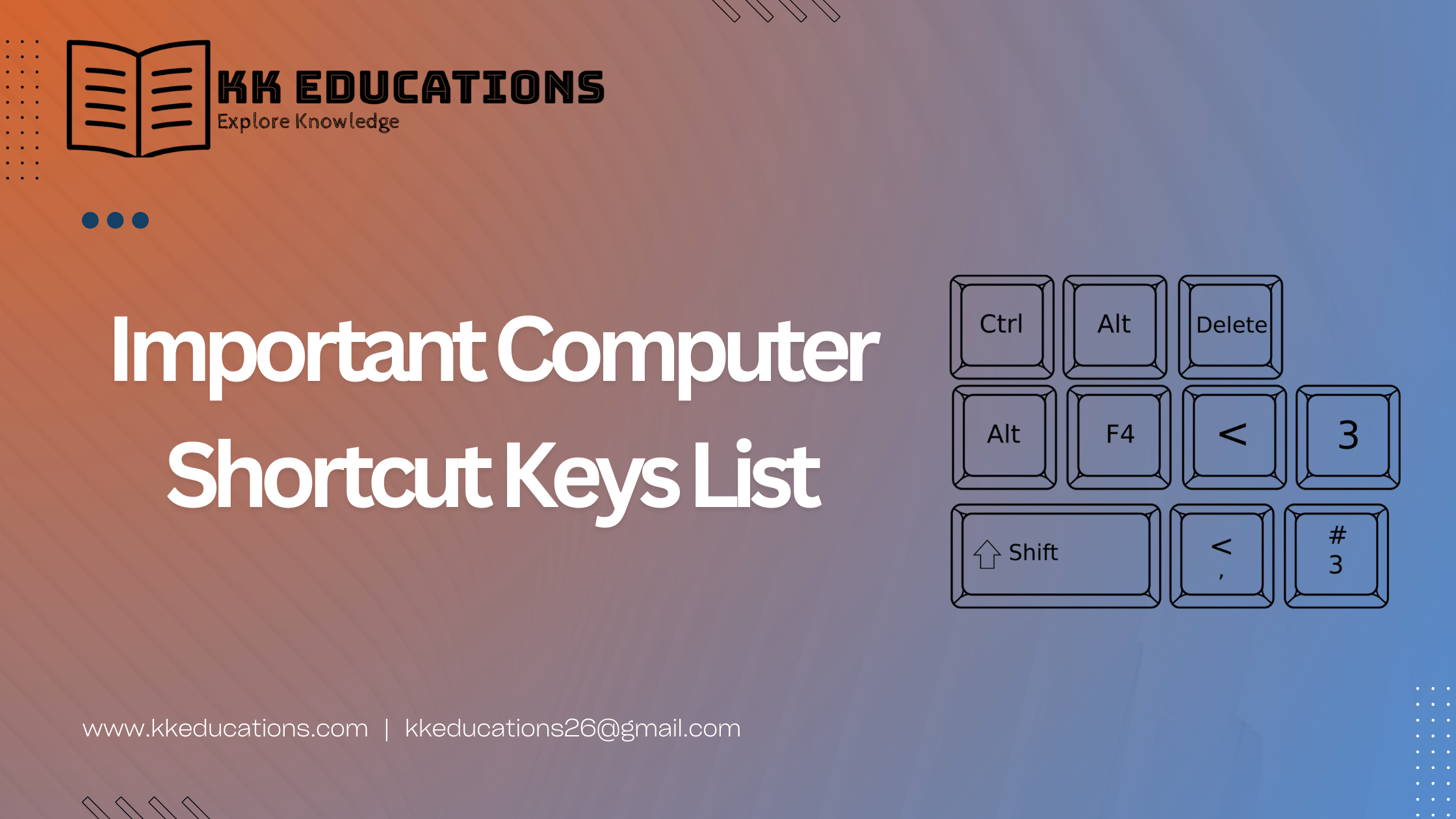 Important Computer Keyboard Shortcut Keys List