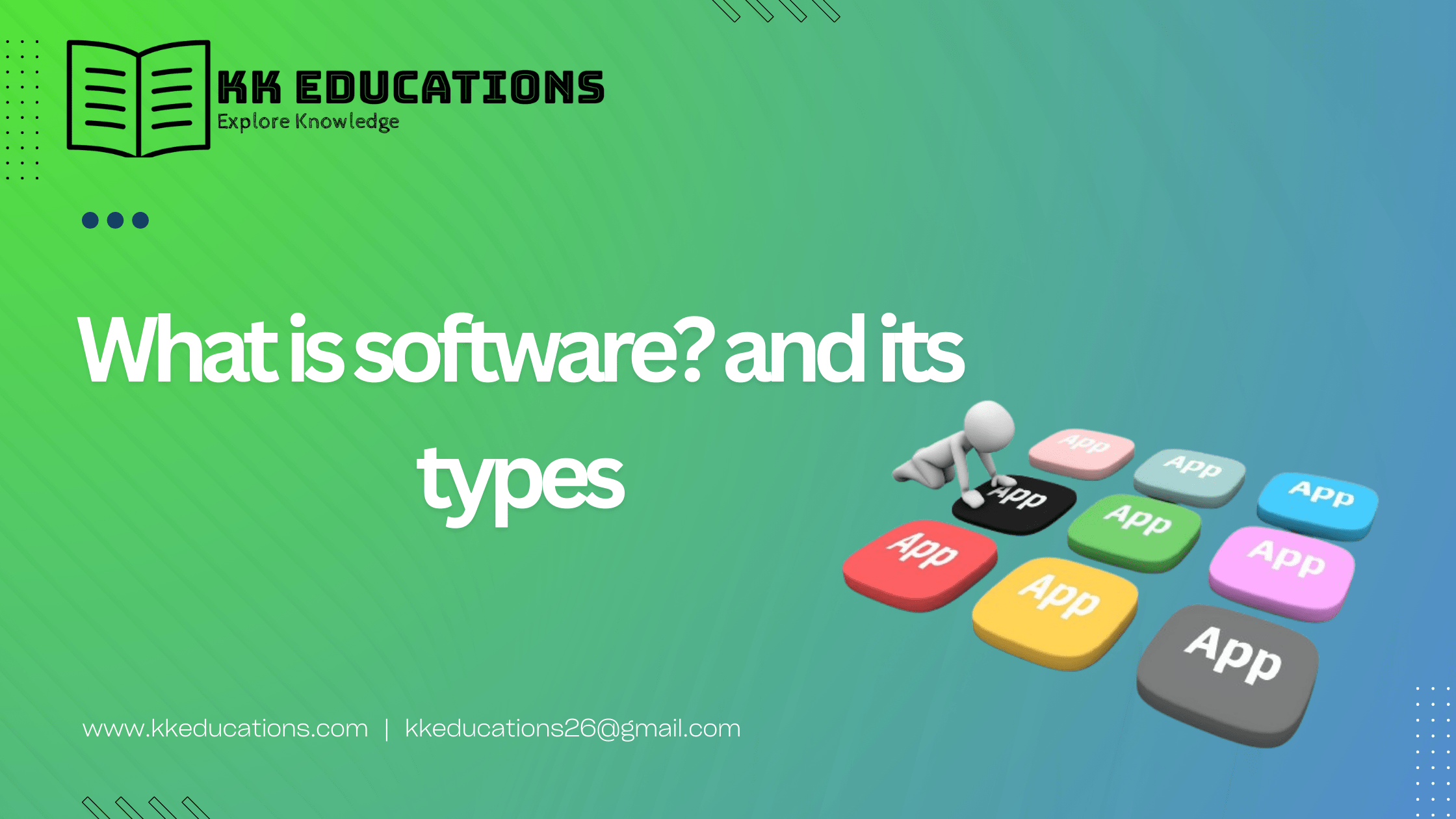 What is Software? and its types