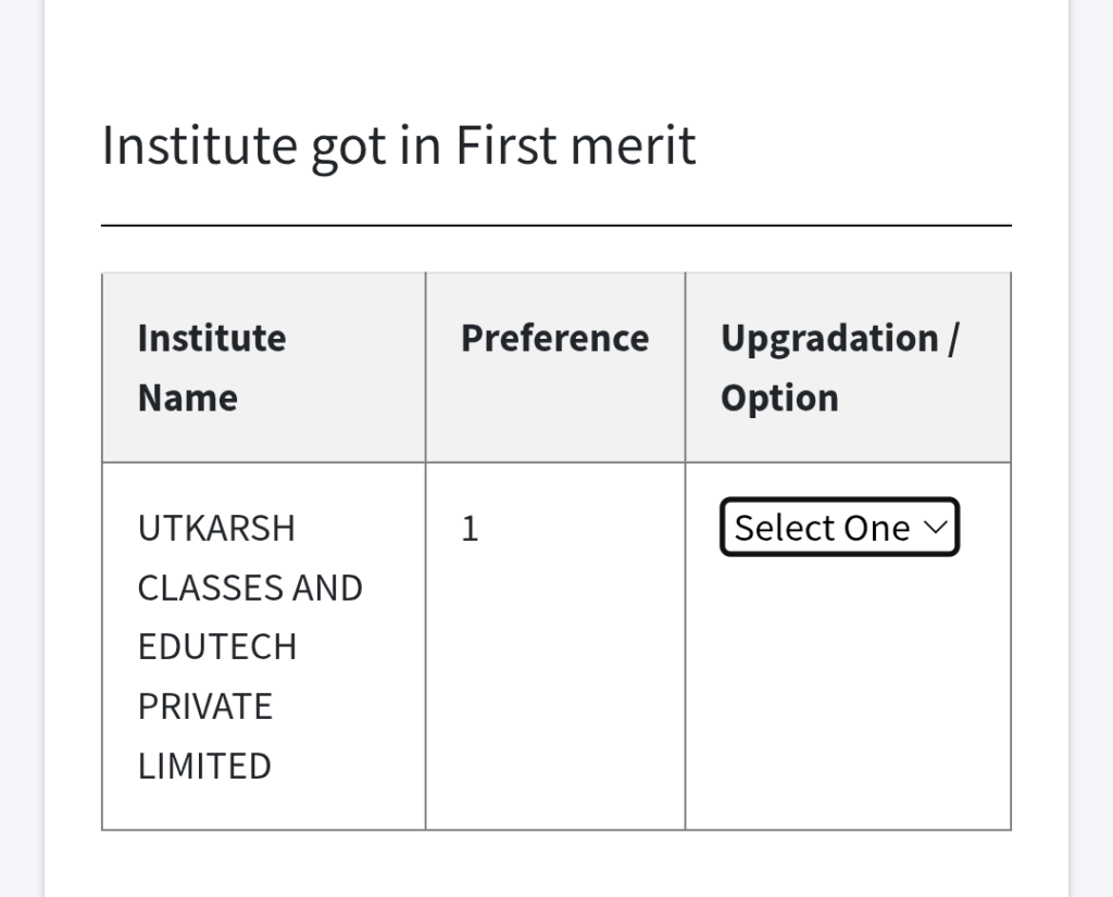 Anuprati Coaching Yojana