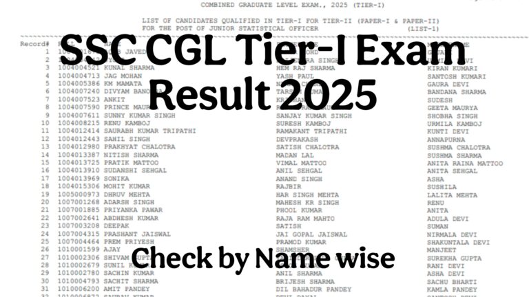 SSC CGL Tier-I Exam Result 2025