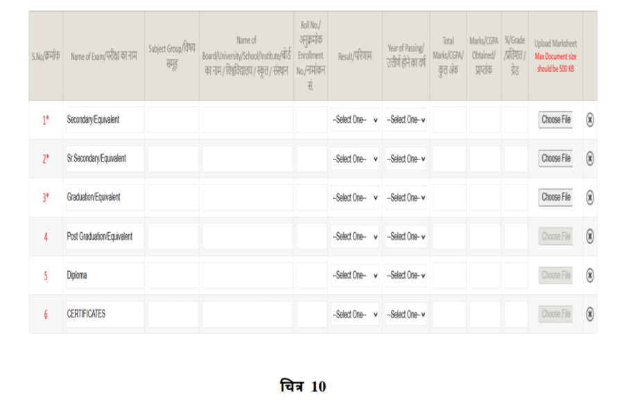RSMSSB New Online Application Rules 2025: How to Complete OTR & DigiLocker Verification