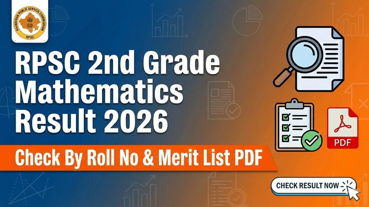 RPSC 2nd Grade Mathematics Result 2026