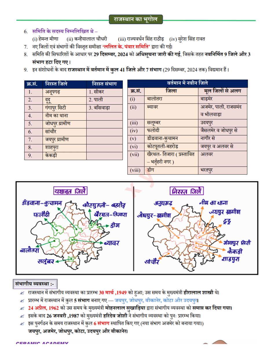 Notes & Books PDF