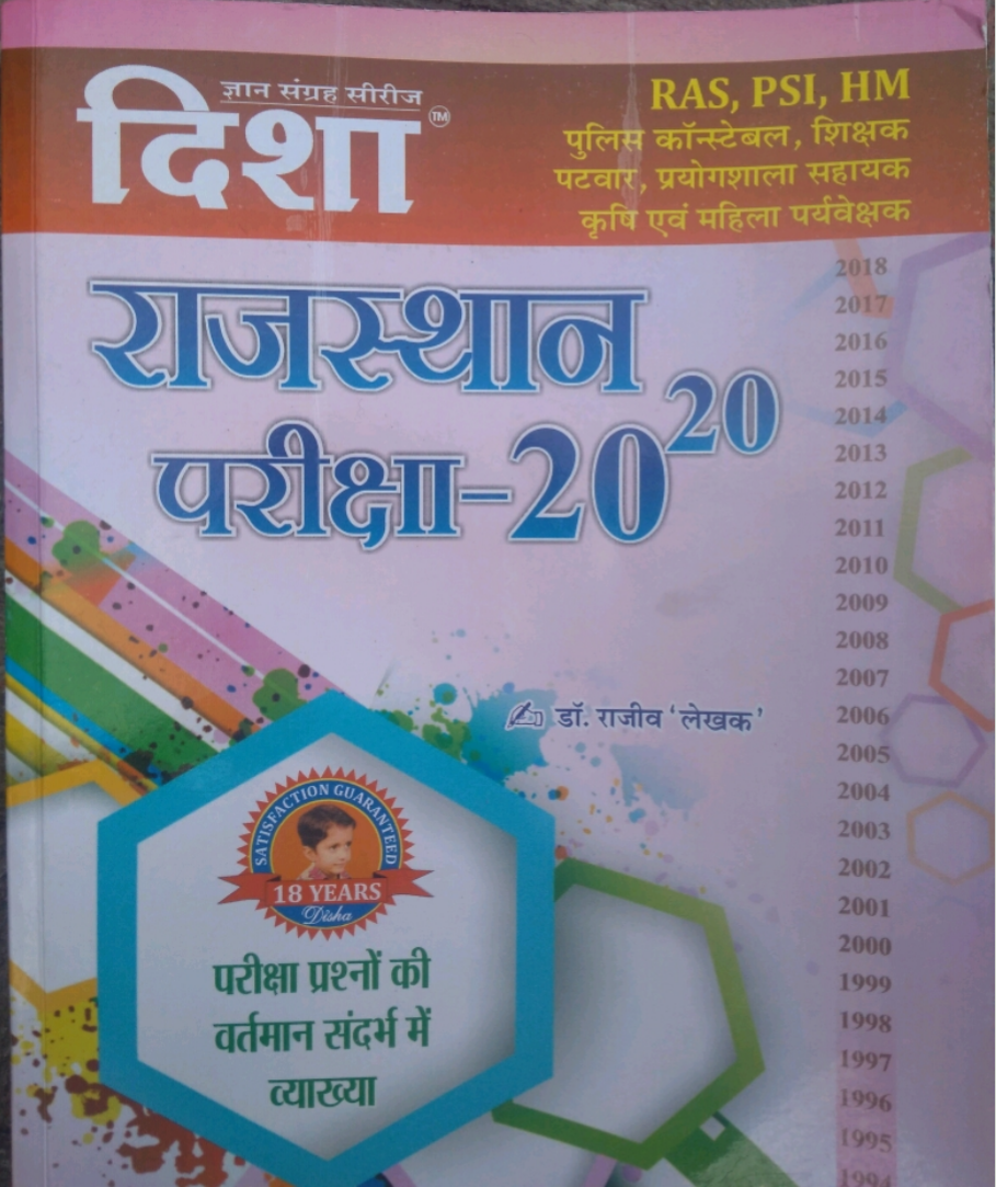 Rajasthan GK Previous Year Questions