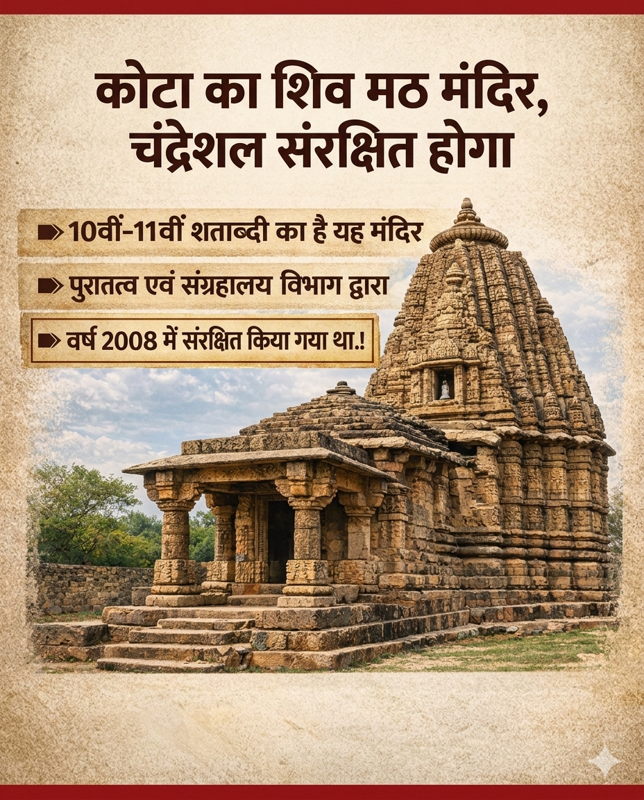 Ancient Chandreshal Shiva Temple Kota: Preserving Indian Heritage.