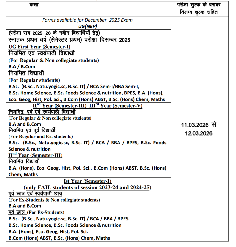 Forms available for December, 2025 Exam UG(NEP)