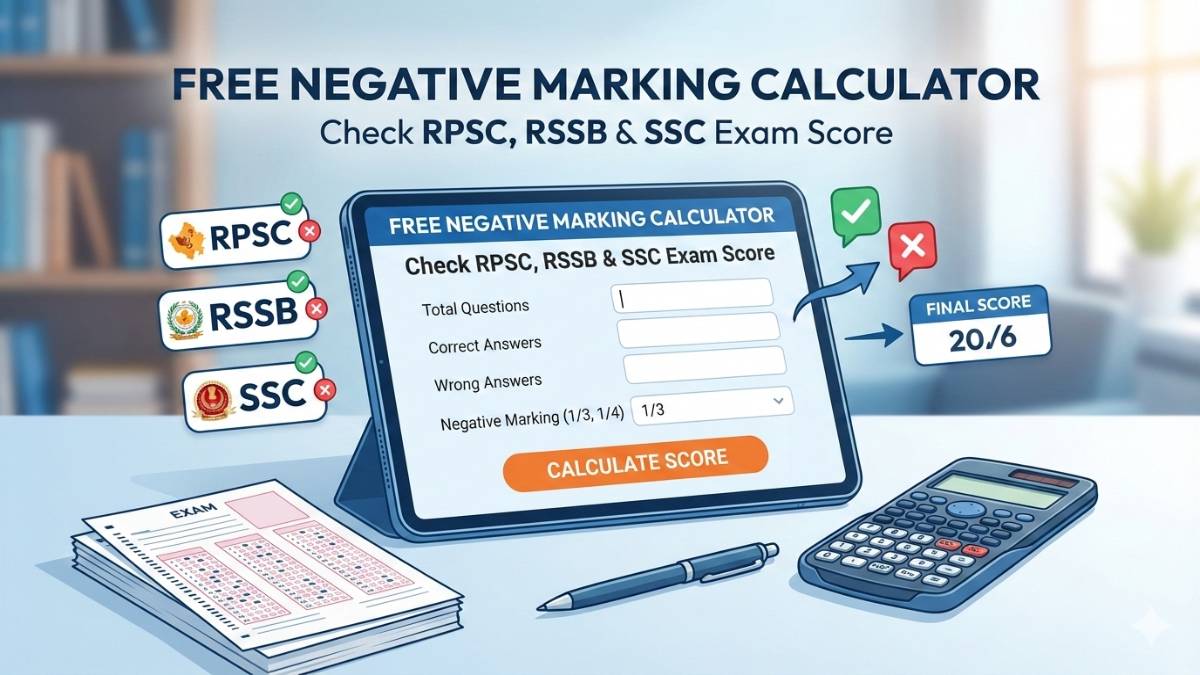 Free Negative Marking Calculator