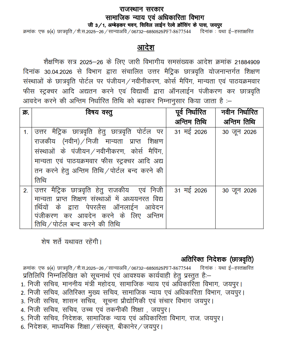Date Extented Notice