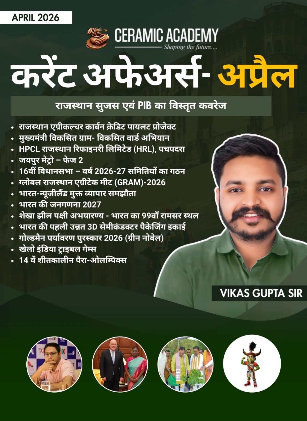 Rajasthan Current Affairs (April)