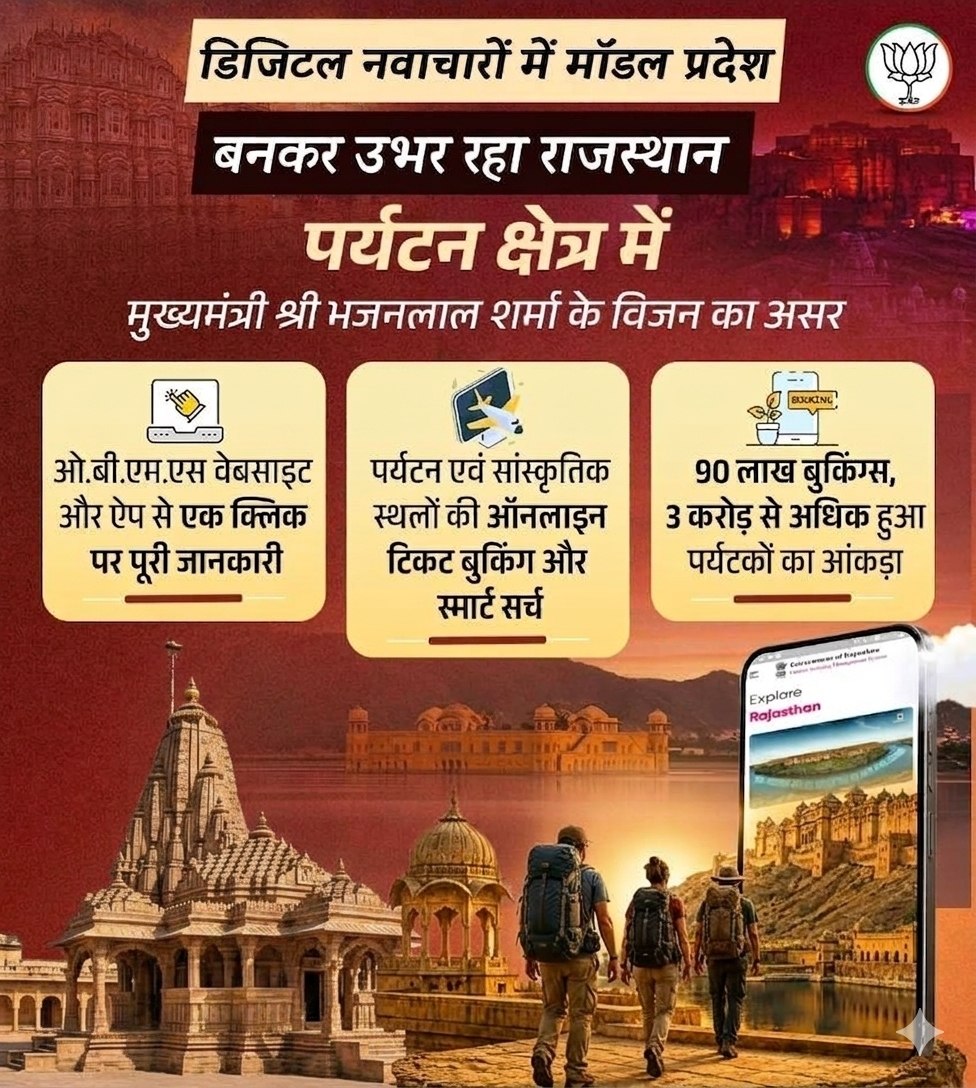 OBMS Rajasthan: पर्यटन, किले और सफारी की ऑनलाइन टिकट बुकिंग