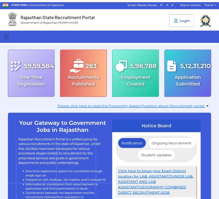 RSSB Lab Assistant Exam City 2026 Out: Check Exam Date & Admit Card