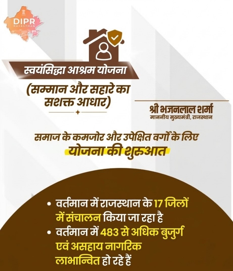 राजस्थान स्वयंसिद्धा आश्रम योजना: पात्रता, लाभ और संपूर्ण जानकारी